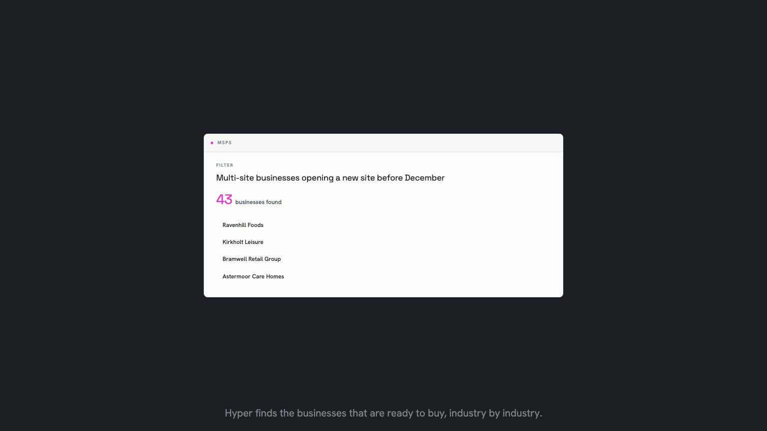 Hyper's segment view. The filter reads multi-site businesses opening a new site before December, 43 businesses found, and Ravenhill Foods is highlighted in the list.