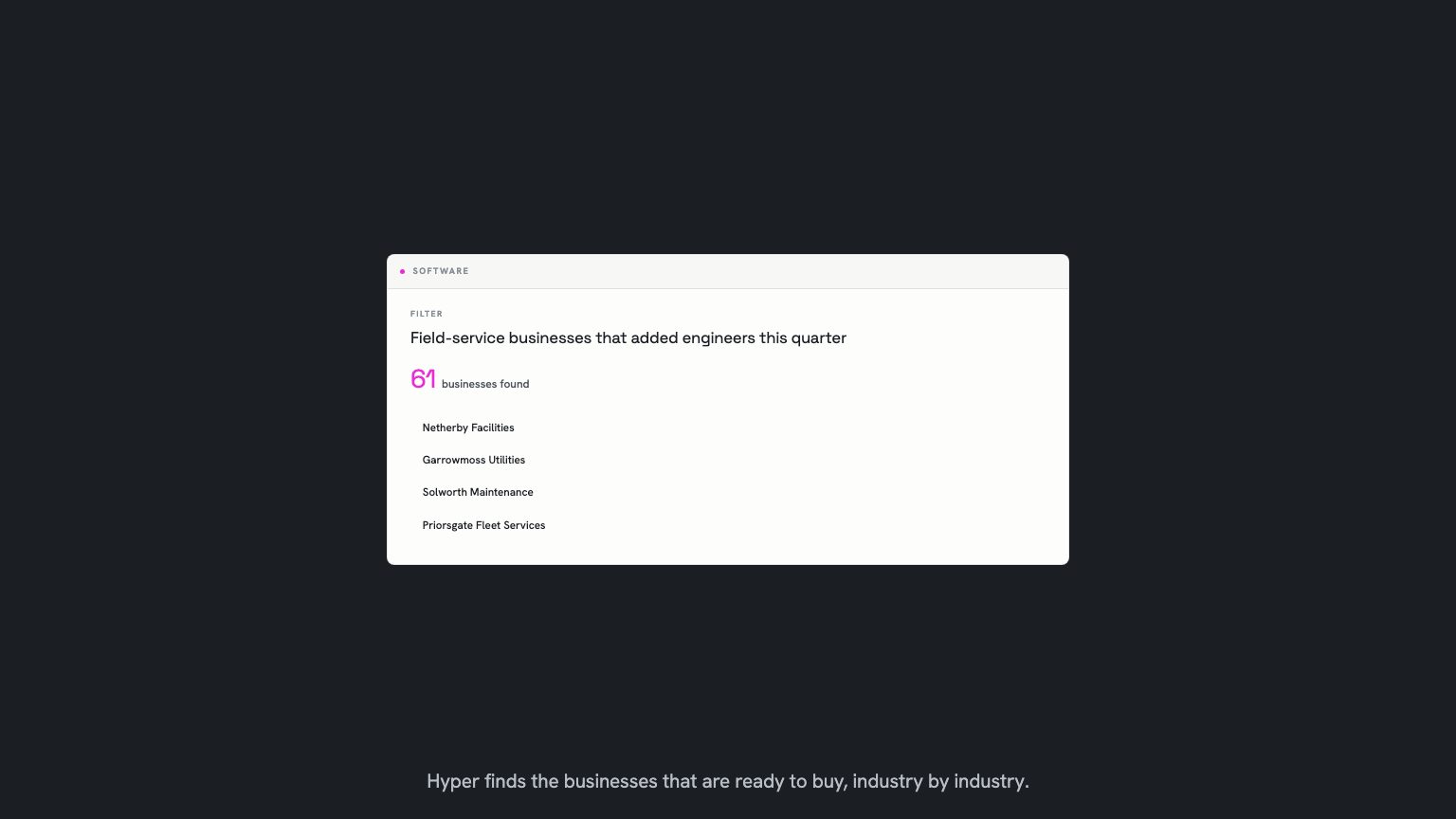 Hyper's segment view. The filter reads field-service businesses that added engineers this quarter, 61 businesses found, and Netherby Facilities is highlighted in the list.