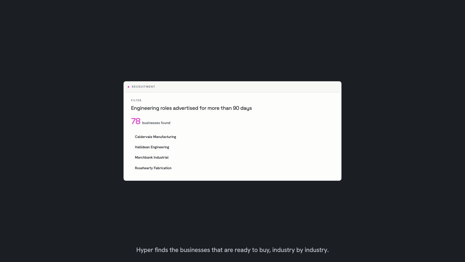 Hyper's segment view. The filter reads engineering roles advertised for more than 90 days, 78 businesses found, and Caldervale Manufacturing is highlighted in the list.
