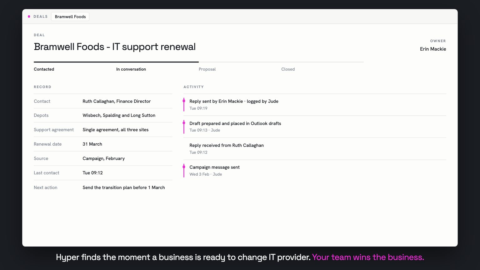 The CRM record for Bramwell Foods. The stage has moved to In conversation, the renewal date reads 31 March, a new activity line reads reply sent by Erin Mackie and logged by Jude, and the next action is to send the transition plan before 1 March.