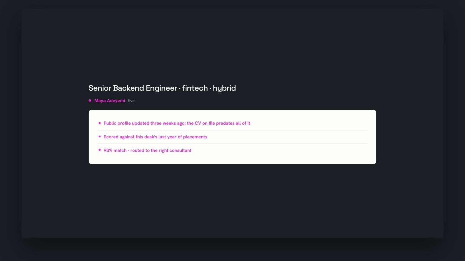 A live Senior Backend Engineer role against Maya's own card, with three research lines: her public profile updated three weeks ago, scored against this desk's last year of placements, and a 93% match routed to the right consultant.