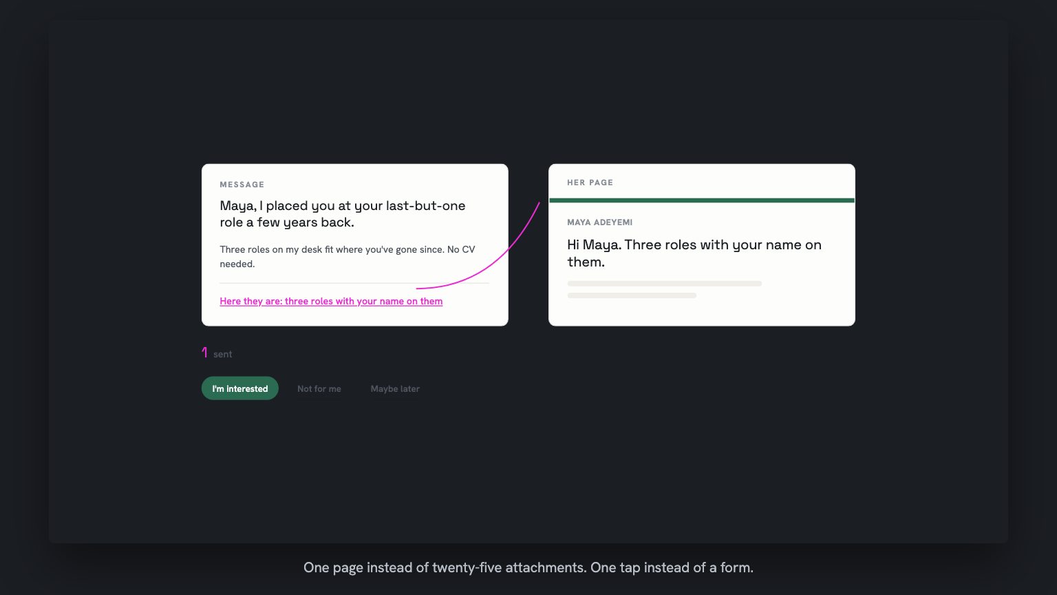 A short message and its own landing page, generated side by side. The message is drafted in Cara Malloch's own name; the page reads Hi Maya, three roles with your name on them, with three response buttons beneath it.