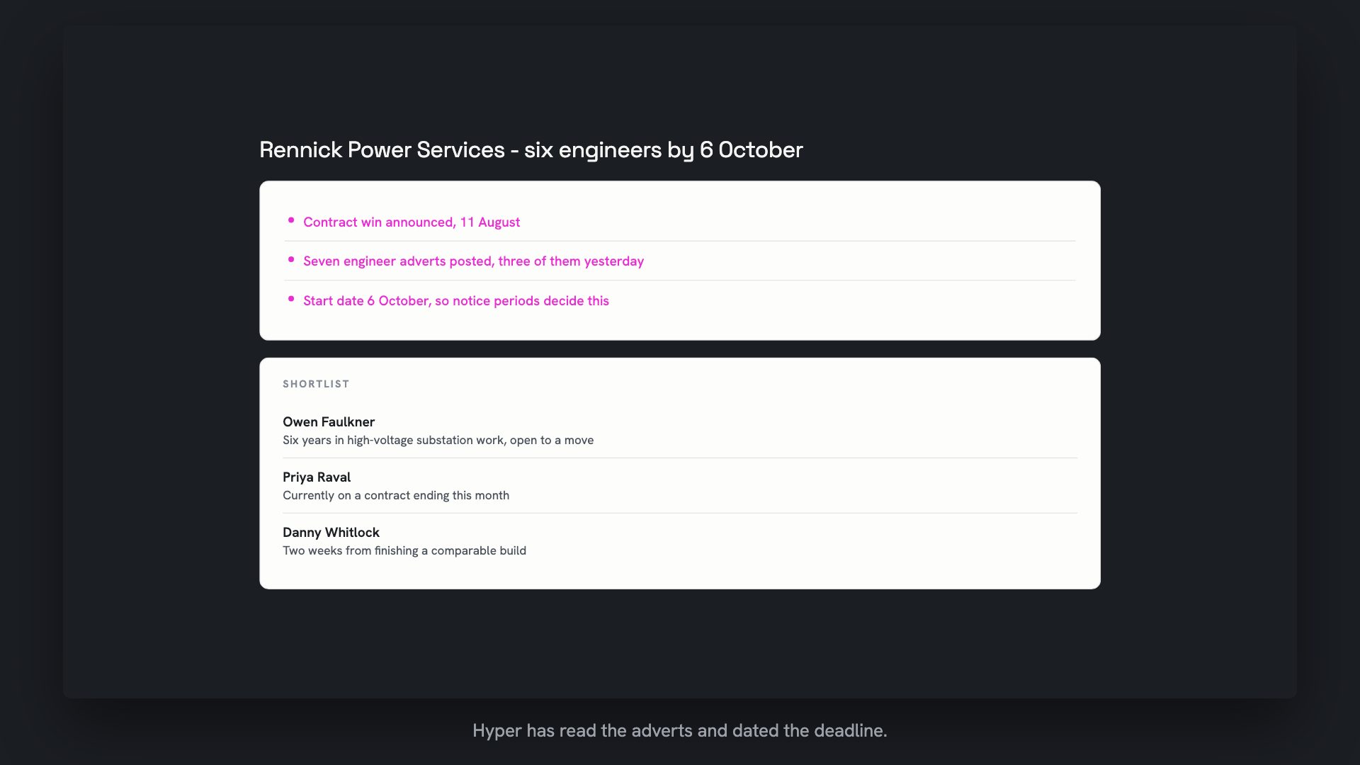 The Rennick Power Services record, headed six engineers by 6 October. Three research lines list the contract win, the seven adverts and the 6 October start date, with a shortlist of three named candidates below.
