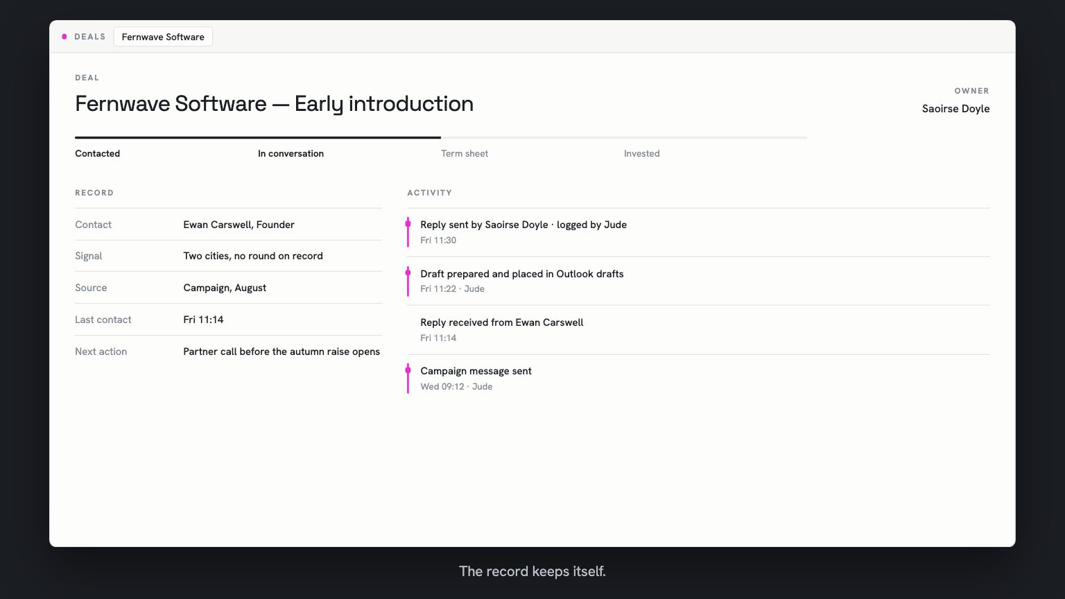 The CRM record for Fernwave Software. The stage has moved to In conversation, a new activity line reads reply sent by Saoirse Doyle and logged by Jude, and the next action is a partner call before the autumn raise opens.